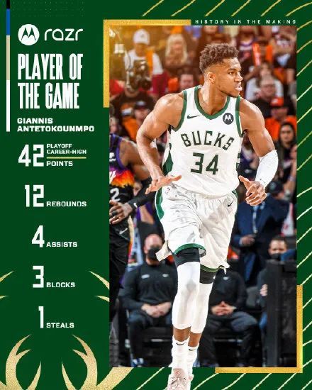  雄鹿字母哥刷新个人得分纪录，砍下55分  